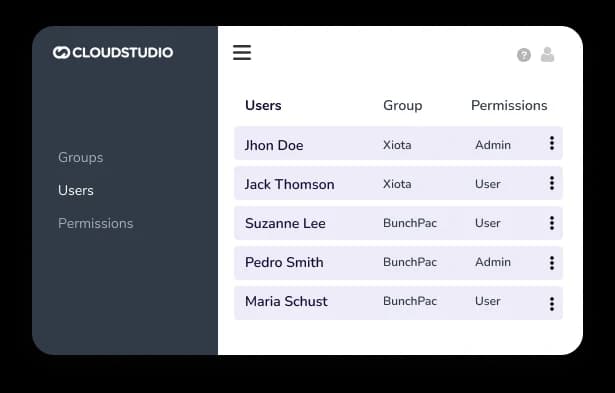 User Management